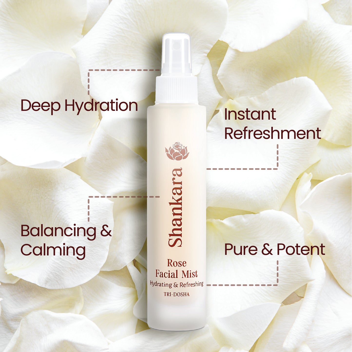 Rose Facial Mist